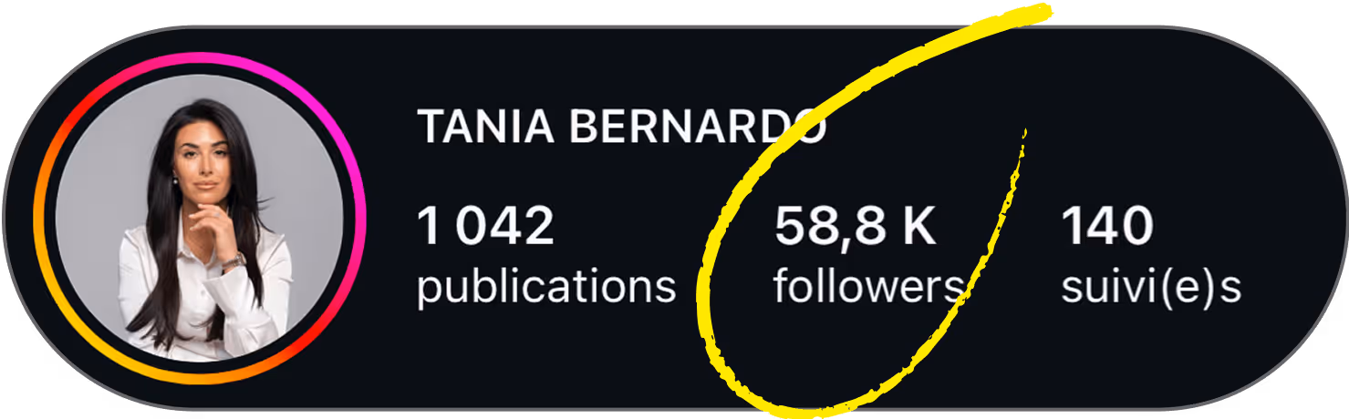 Profil Instagram de Tania Bernardo après : 1 042 publications, 58,8 K abonnés
