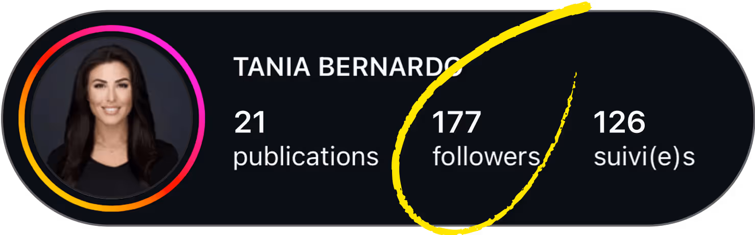 Profil Instagram de Tania Bernardo avant : 21 publications, 177 abonnés